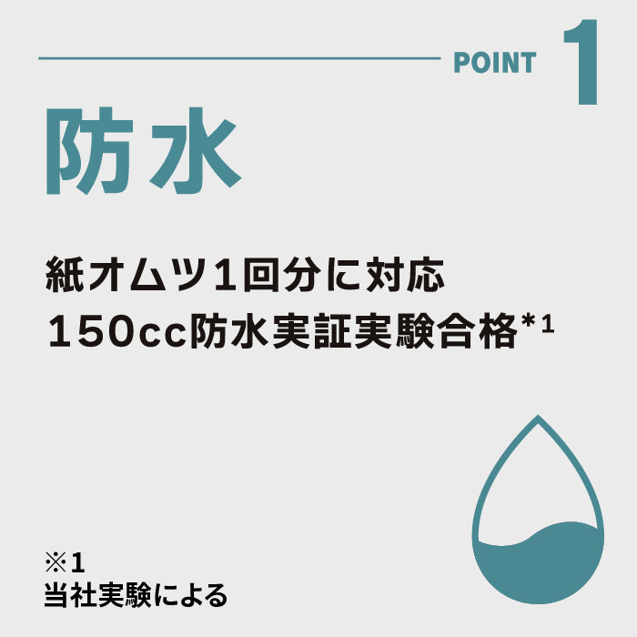 【ゆうパケット送料無料】オマパン（OMAPAN）お守りパンツ　1枚入【SS/S/M/Lサイズ】　
