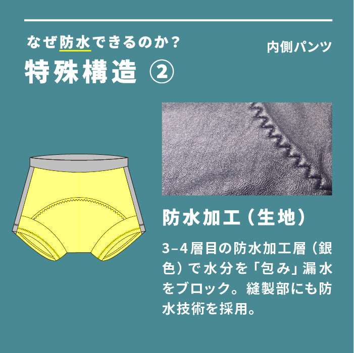 【ゆうパケット送料無料】オマパン（OMAPAN）お守りパンツ　1枚入【SS/S/M/Lサイズ】　