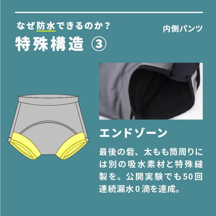 【ゆうパケット送料無料】オマパン（OMAPAN）お守りパンツ　1枚入【SS/S/M/Lサイズ】　
