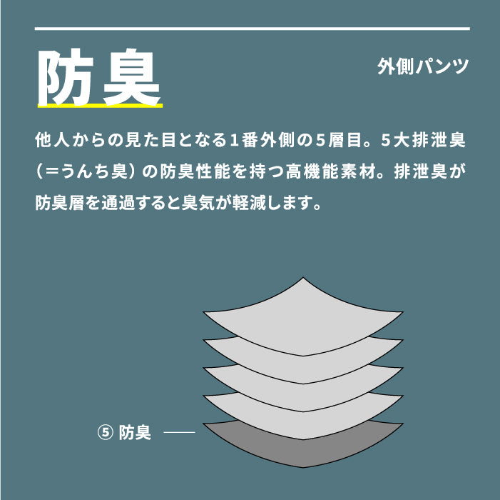 【ゆうパケット送料無料】オマパン（OMAPAN）お守りパンツ　1枚入【SS/S/M/Lサイズ】　