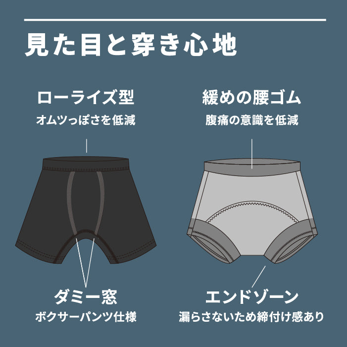 【ゆうパケット送料無料】オマパン（OMAPAN）お守りパンツ　1枚入【SS/S/M/Lサイズ】　