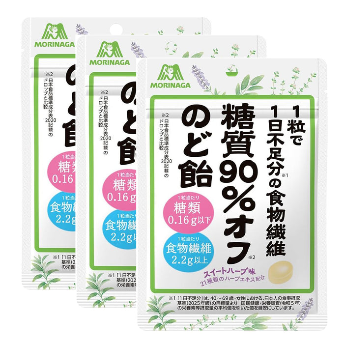 【ゆうパケット送料無料】森永キャンディ　糖質90％オフ のど飴｜食物繊維配合｜低糖質キャンディ｜　3袋セット